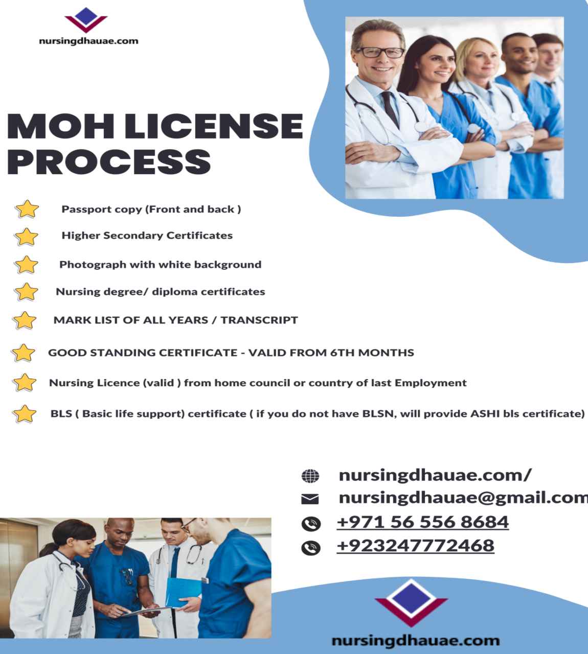 MOH License Process   