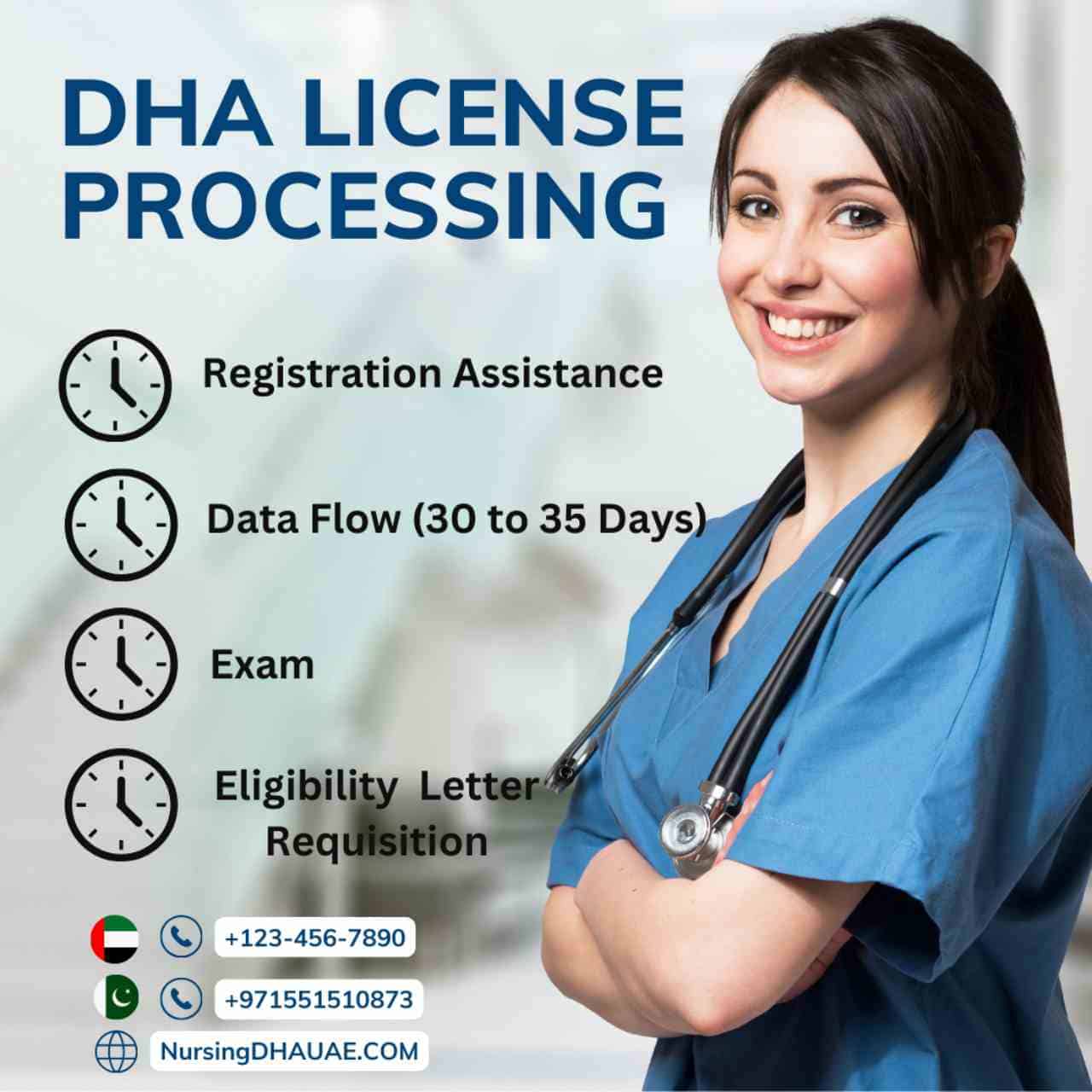 DHA License Process